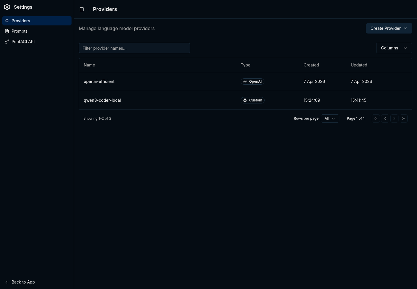 PentAGI providers page in dark mode showing OpenAI and custom local providers.